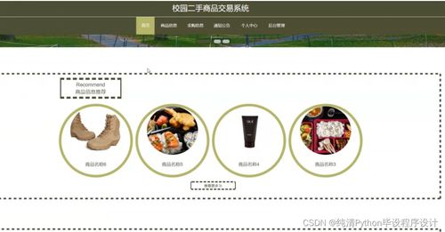 基于Django的校園二手商品交易系統(tǒng)設(shè)計與實現(xiàn)